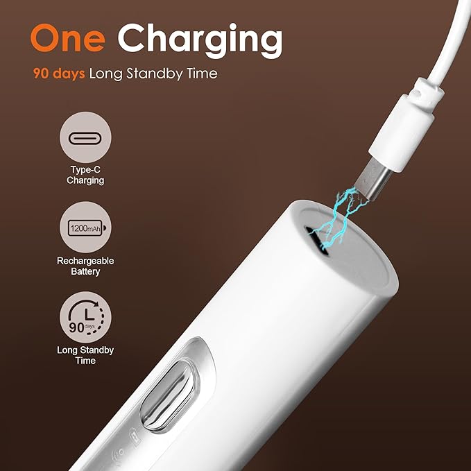 Milk Frother Handheld with Stand,Rechargeable Coffee Frother Wand with 3 Detachable Stainless Steel Whisk Heads, Hand Electric Mixer for Latte,Matcha,Cappuccino,Protein (White)