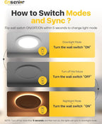 Ensenior 20 Pack 4 Inch LED Recessed Ceiling Light with Night Light, Dimmable, 2700K-5000K 5CCT, 1050LM 12W 120V, High Brightness Canless Wafer Downlight - FCC (4 Inch)