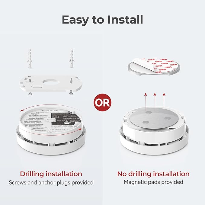 SITERLINK Smoke Detectors 10 Year Battery Operated,UL217-9th Listed Smoke Alarm with Test-Silence Button,Photoelectric Sensor Fire Alarms Smoke Detectors with LED Lights for Home, GS525A (10 Pack)