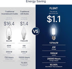 FLSNT B11 E26 LED Chandelier Light Bulbs, 60W Equivalent, 5000K Daylight Dimmable LED Candelabra Bulbs, 550LM, 24 Pack UL,CA65 Listed.