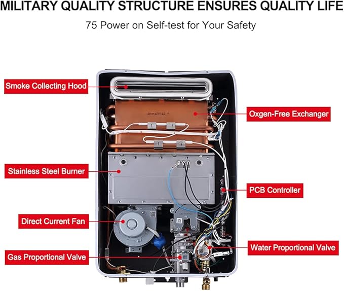 CAMPLUX Climatech 5 Tankless Water Heater Propane Outdoor 6.86 GPM, 199,000 BTU On Demand Instant Tankless Hot Water Heater Propane for Whole House, Outdoor Installation, IPX4 Waterproof, WA686M