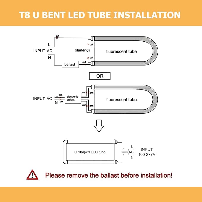 10-Pack T8 U Bend LED Tube Light 2FT 24W (60W Equivalent) U Shaped Bulb 6000K Daylight White 2640lm for Fluorescent Replacement, Dual-End Powered