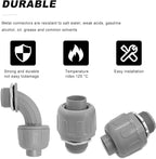 3/4 inch Liquid Tight Connector PVC Flexible Conduit Connector UL Listed Liquid Tight Connector Non-Metallic Electrical Conduit Fittings 30 Pack (15 Pcs 180D/15 Pcs 90D)