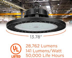 200 Watt UFO High Bay | 5000K Daylight High Output 28762 Lumens | Wired 200W 120-277V High Bay | 50000 Life Hours 141LM/W | 1 Pack by GoodBulb