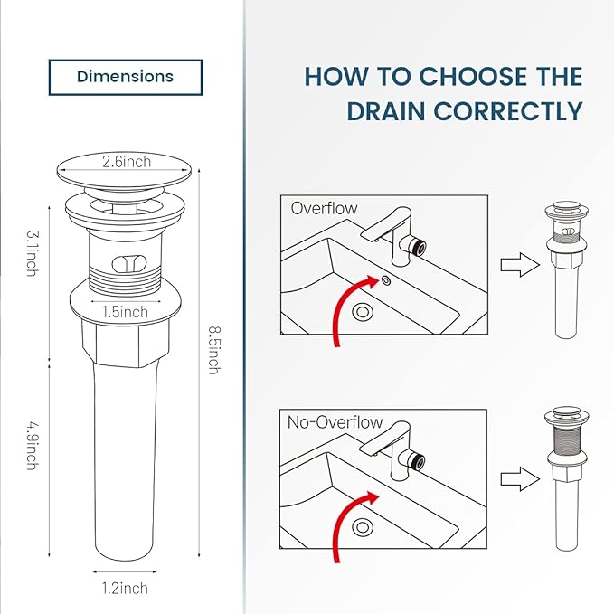 Vessel Sink Drain, Bathroom Faucet Vessel Sink Pop Up Drain Stopper, Built-in Anti-Clogging Strainer, with Overflow White, Fits Standard American Drain Hole(1-1/2" to 1-3/4") RWF083N