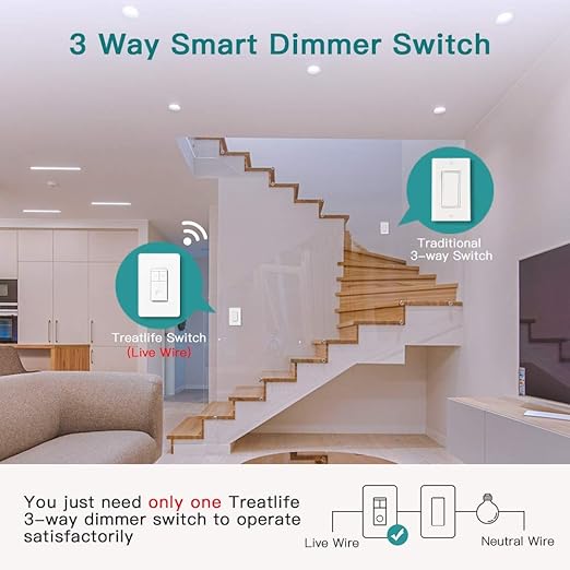 TREATLIFE 3 Way Smart Dimmer Switch 2 Pack, 2 Master Dimmer Switch Compatible with Alexa, Google Assistant, 2.4GHz WiFi Light Switch APP Remote Control, Neutral Wire Needed, Schedule, No Hub Required