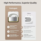 Electric Tank Water Heater-8 Gallon Under Sink Instant Hot Water for RV, Camper, Kitchen, Food Truck, 120V 1500W, Wall or Floor Mounted