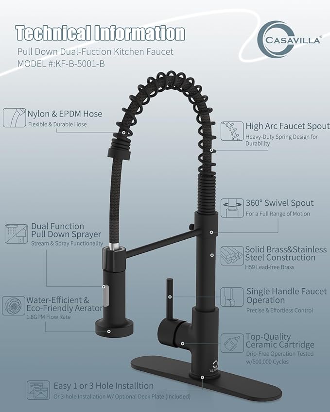 Kitchen Faucet Set, Black Kitchen Sink Faucets with Pull Down Sprayer and Soap Dispenser, Single Handle Stainless Steel Faucets for Kitchen Sinks, Farmhouse RV Faucet with Deck Plate