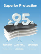 Funight KN95 Face Masks 50 Pack for Adults, Breathable and Comfortable KN95 Mask with Elastic Ear Loop, Filter Efficiency≥95%, Black