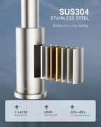 APPASO 2 Handle Kitchen Faucet, 3 Hole Kitchen Sink Faucet with Soap Dispenser, High Arc Brushed Nickel Stainless Steel 4 Hole Faucet for Kitchen Sink