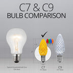 Wintergreen Lighting 25 Pack OptiCore C7 LED Christmas Light Bulbs - Replacement LED Christmas Lights Heavy Duty Premium Outdoor Christmas Lights, E12 Base (Multicolor Faceted)