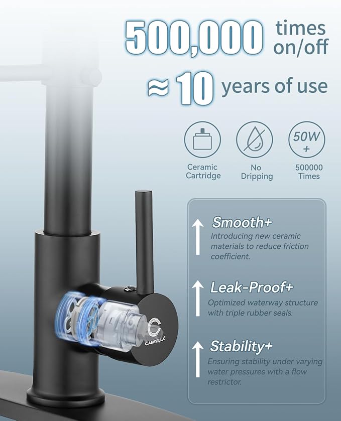 Black Kitchen Faucet with LED light,Kitchen Faucet with Soap Dispenser,Faucet for Kitchen Sink,Single Handle Stainless Steel Kitchen Sink Faucets with Pull Down Sprayer,Camper Farmhouse RV Sink Faucet