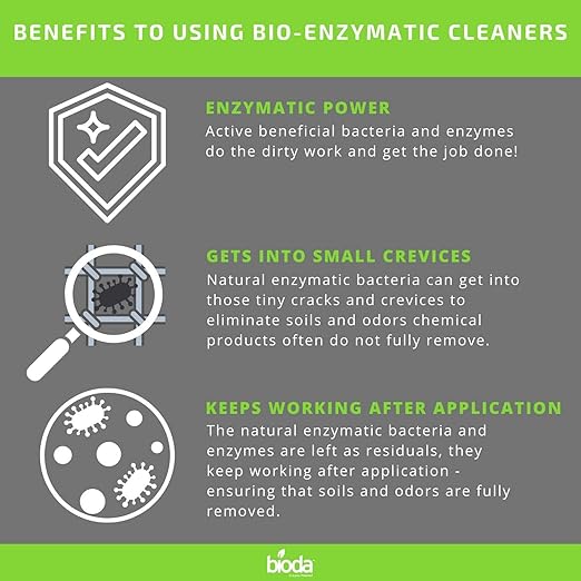 Bioda Professional Strength Enzyme Drain Cleaner, Septic Safe Drain Odor Eliminator, Smell Eliminator
