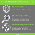 Bioda Professional Strength Enzyme Drain Cleaner, Septic Safe Drain Odor Eliminator, Smell Eliminator