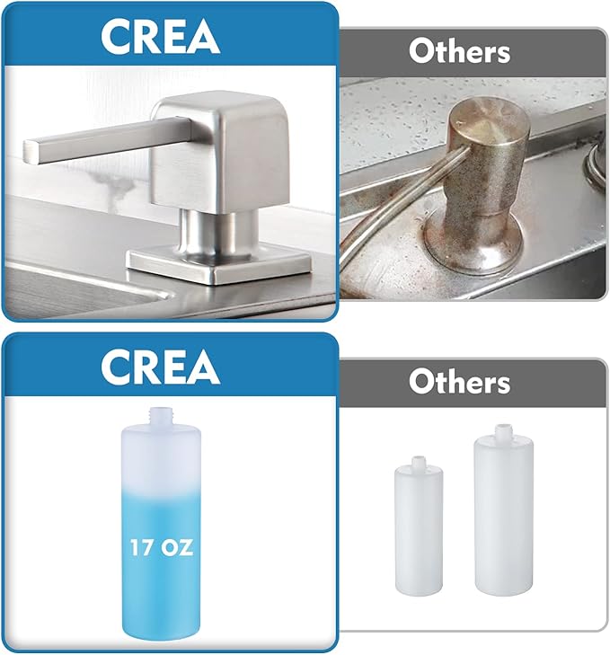 CREA Soap Dispenser for Kitchen Sink, Kitchen Soap Dispenser Brushed Nickel Square Built in Sink Soap Dispenser for Bathroom with 17 OZ Bottle