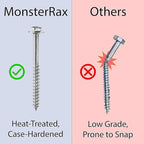 MonsterRax Overhead Garage Storage Rack - 4 x 8 Ceiling Shelving, Adjustable Hanging Racks, Color: White, 24"-45" Ceiling Drop.