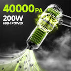 Handheld Car Vacuum Cordless, Portable Cars Vacuum Cleaner with 40000Pa High Power & Suction, Powerful 4-in-1 Hand Held Air Duster Fast Cleaning for Car,Home,Office,Pet Hair (Green)