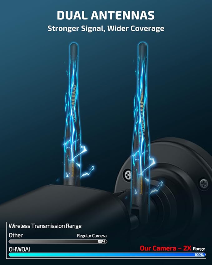 《Dual Antennas & 130°Wide Angle》Wireless Security Camera System Outdoor, Wireless Cameras for Home Security with Expandable 16CH 4K NVR, Surveillance Video Systems DVR Kits