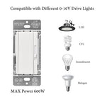 0-10V LED Dimmer Switch for 0-10V Dimmable LED Lights, Single-Pole or 3-Way, Wallplate Included, ETL Listed