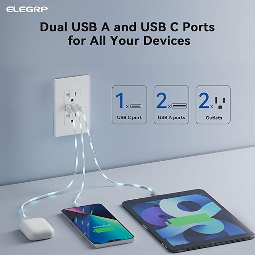 ELEGRP USB Outlets Receptacles, 3-Port USB C Wall Outlet, 30W 6.0A USB Electrical Outlet, 20 Amp Tamper-Resistant Outlet with USB C Ports, UL Listed, Screwless Wall Plate Included, 1 Pack, Matte White