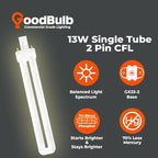 GoodBulb 13 Watt CFL Light Bulbs | 2 Pin GX23 Base 3000K Warm White | 13W High Output 800 Lumens | Single Tube Compact Fluorescent Light Bulbs Plug-in | 10 Pack