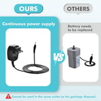 GIMILI Black Touchless Kitchen Faucet with AC Adapter, Smart Motion Sensor Hands Free Single Handle Kitchen Sink Faucet with Pull Down Sprayer, Matte Black