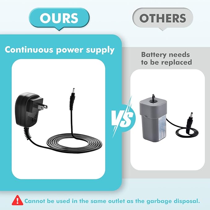 GIMILI Black Touchless Kitchen Faucet with AC Adapter, Smart Motion Sensor Hands Free Single Handle Kitchen Sink Faucet with Pull Down Sprayer, Matte Black