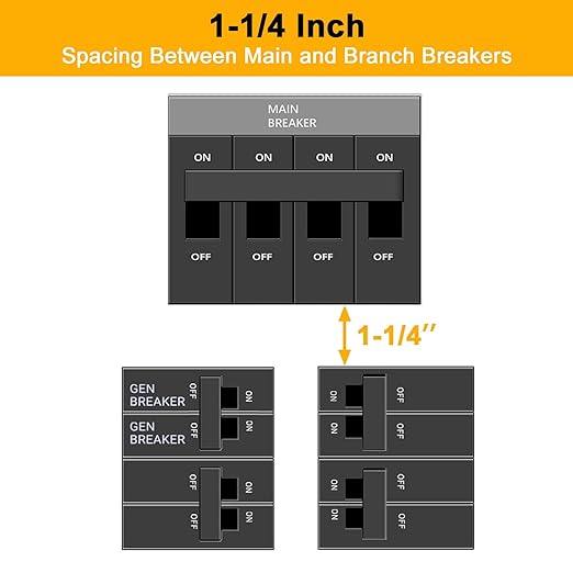 Generator Interlock Kit Compatible with ITE,Gould and Murray 150or 200Amp Panel，for Siemens 150 Amp Panel，1 1/4 Inch Spacing Between Main Circuit Breaker and Generator Circuit Breaker，Interlock
