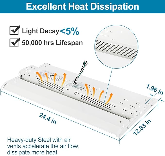 (2 Pack) LED high Bay Shop Light 220W 30800 Lumens 5000K 100-277V Dimmable, Commercial Linear Bay Lights for Warehouse Workshop Supermarket Stadium, Power Tunable 220W/165W/110W, 2FT