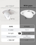 Adetu Led Recessed Lighting 6 inch, 360°+90° Adjustable Directional Gimbal 6 inch Led Recessed Light, 2700K-5000K 5CCT Dimmable Retrofit Eyeball Can Recessed Lights with Jbox, ET (White,1 Pack)