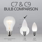 Wintergreen Lighting OptiCore C9 LED Christmas Light Bulbs - 25 Pack Heavy Duty Premium Outdoor Christmas Lights, E17 Base (Cool White Smooth)