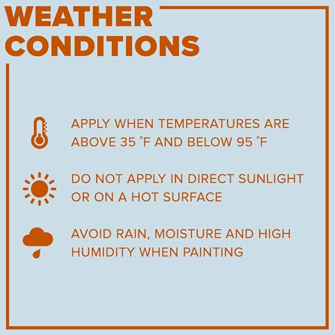 INSL-X Block Out Acrylic Exterior Wood Stain Blocking Primer, White, 1 Gallon