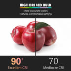 A19 LED Light Bulbs 60 Watt Equivalent, 90 CRI, Dimmable, Warm White 3000K, 760 Lumens, E26 Base, 120V, 8W LED Bulbs for Bedroom Living Room, 8-Pack