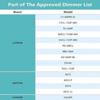 40 Packs 6 Inch LED Low Profile Recessed & Surface Mount Disk Light, Round, 15W, >900 Lumens, 5000K Daylight White, CRI80, Driverless Design, Dimmable, ETL Listed, White