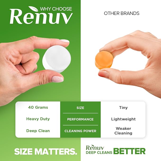 Renuv Garbage Disposal Cleaner and Deodorizer Tablets Drain Freshener, Foaming Citrus Scent, Sink Odor Refresher for Kitchen Garbage Disposer Cleaning (12 XL Tablets - One Year Supply)