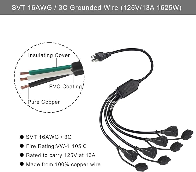 KUNCAN 4-Outlet Power Splitter Cord - 3 Prong 1 to 4 Way Male to Female Multi Plug Adapter, 1.5FT 16AWG 13A Y Style Extension Cord with Outlet Cover for Computer, LED Stage Light (Black 2-Pack)