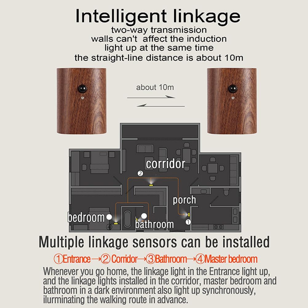 LANDGOO Smart Night Light Step Light - Rechargeable Motion Sensor Stair Lamp, 2700K Warm White LED Walnut Wood for Bedroom Hallway Safety (1 Pack)