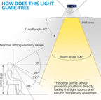TORCHSTAR 8-Pack 5CCT 6 Inch LED Recessed Lighting Retrofit Downlight, Aluminum Anti-Glare Deep Baffle Trim, 1200LM 15W=120W, CRI90 Dimmable Remodel Can Lights, JA8 ETL, 2700K3000K3500K4000K5000K