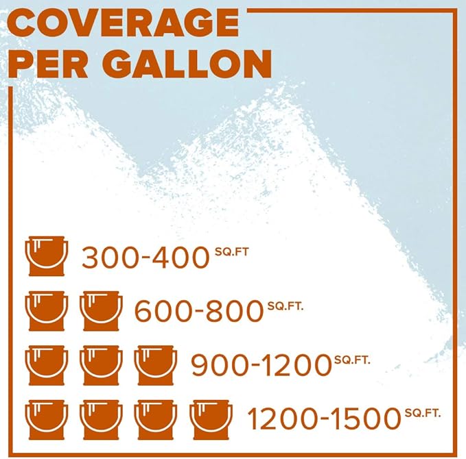 INSL-X Block Out Acrylic Exterior Wood Stain Blocking Primer, White, 1 Gallon