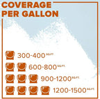 INSL-X Block Out Acrylic Exterior Wood Stain Blocking Primer, White, 1 Gallon