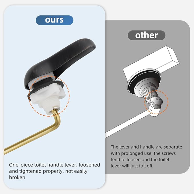 iFealClear Universal Metal Toilet Handle Replacement Kit, Front Mount Toilet Tank Flush Lever with Stainless Steel Chain, Fits Most Toilets, Oil Rubbed Bronze