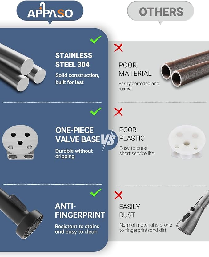 APPASO Bronze Kitchen Faucet with Soap Dispenser, ORB Pull Down Kitchen Sink Faucet, SUS304 Stainless Steel Single Handle High Arc Spring Faucet, Oil Rubbed Bronze