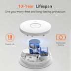 Jemay Smoke Detector, Photoelectric Smoke Alarm with 9V Backup Battery, Hardwired Interconnected Smoke Detector, Fire Alarm with Test/Silence Button for Home, 4 Packs