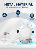 4-inch LED Recessed Lights - Slim Recessed Ceiling Light with Junction Box, 9W 5CCT Selectable Canless Lighting fixture, Dimmable, Easy Install for Bedroom, Kitchen, Living Room, 12 Pack, Black