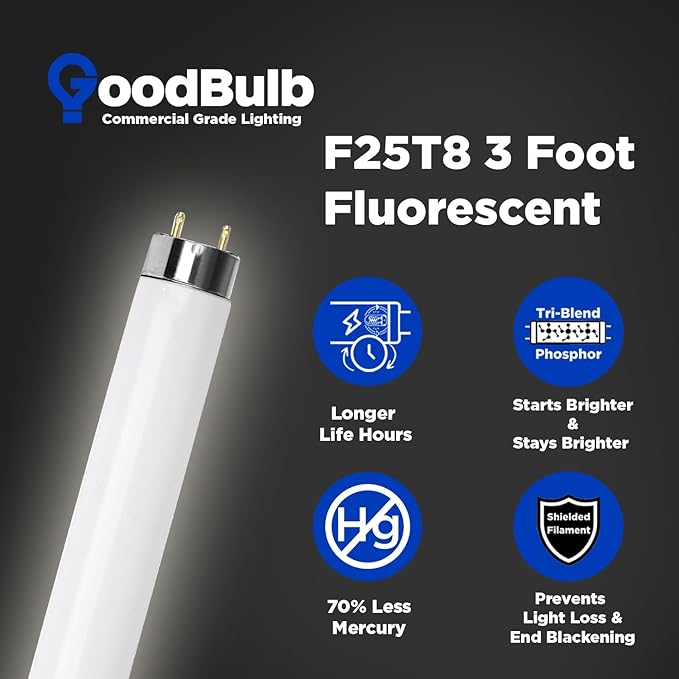 GoodBulb 25-Watt 36 Inch T8 Fluorescent Light Bulb 5000K Daylight White Color Medium Bi-Pin Base 2225 Lumens 86 CRI 36000 Life Hours Instant/Programmed Start Pack of 25 Bulbs