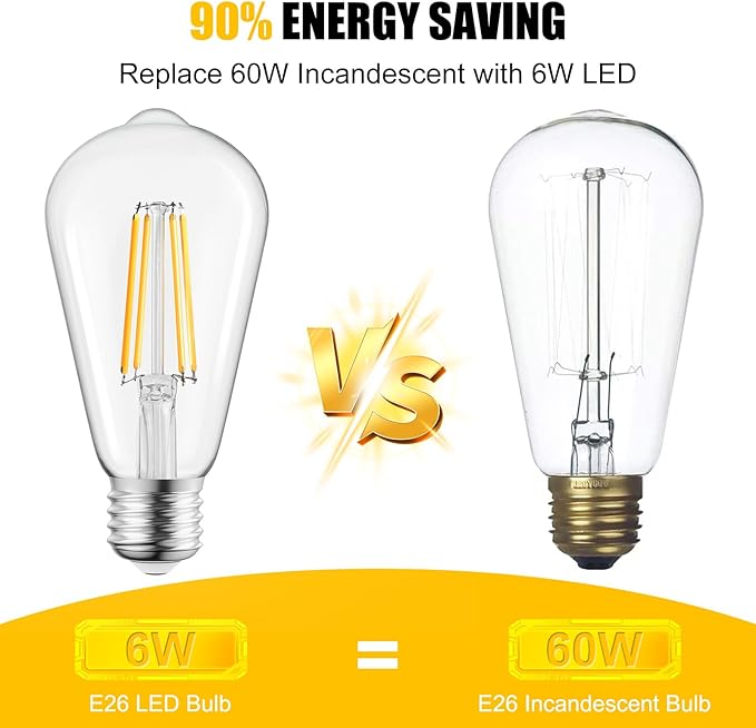 Brightown 4 Pack LED Edison Bulbs, 6W, Equivalent 60W, High Bright 2700K Warm White,750 Lumens, Non-Dimmable, E26 Medium Base ST58 Antique Filament Bulbs with 83+ CRI for Ceiling Fan Bathroom Porch