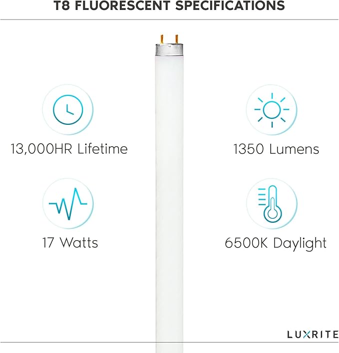 LUXRITE 30-Pack F17T8/865 17W 24 Inch T8 Fluorescent Tube Light Bulb, 6500K Daylight, 1350 Lumens, G13 Medium Bi-Pin Base, LR20755