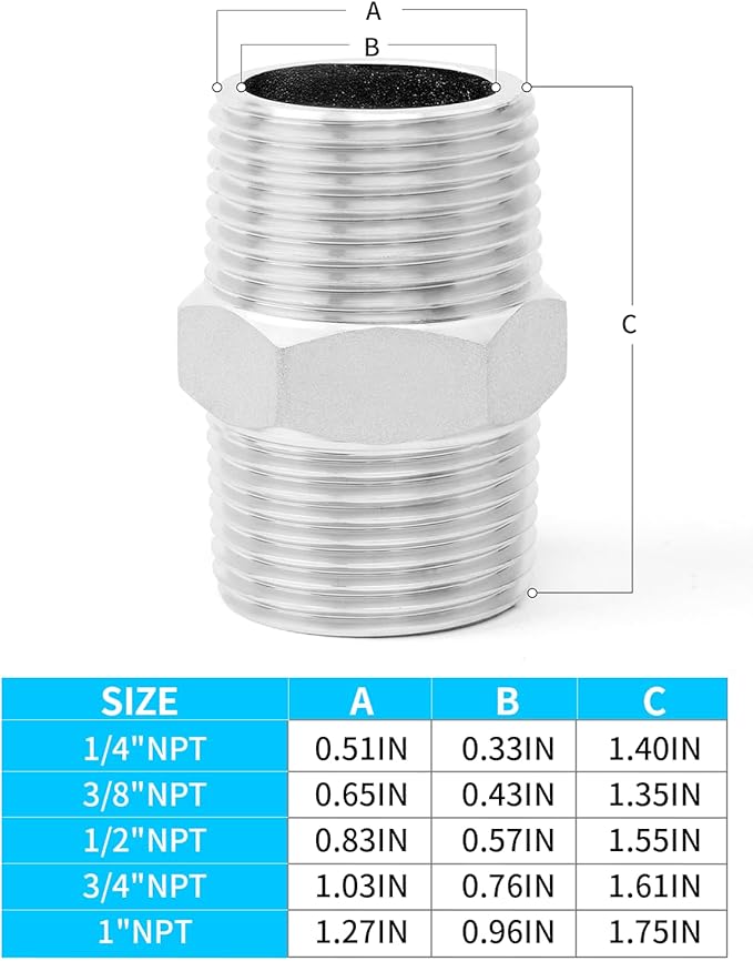 ChillWaves 304 Stainless Steel Pipe Fitting, Hex Nipple 3/8" NPT Male x 3/8" NPT Male Thread Adapter(6-PACK)