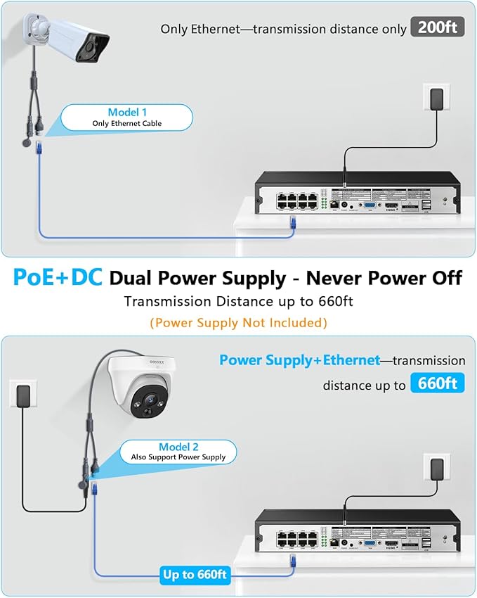 (4K HD & 130° Ultra Wide-Angle) 2-Way Audio 8MP Wired Dome PoE IP Cameras for Home Security Outdoor Camera System, 2Pcs Dome Cameras/2Pcs Bullet Camera, PIR Detection