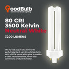 GoodBulb 42 Watt CFL Light Bulbs 4 Pin GX24Q-4 Base 3500K Neutral White 42W High Output 3200 Lumens Triple Tube Compact Fluorescent Light Bulbs Plug-in 10 Pack